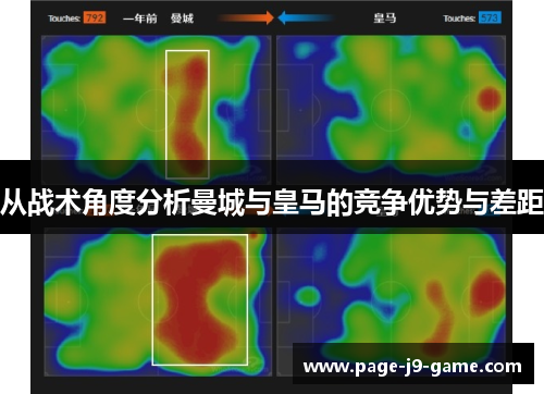 从战术角度分析曼城与皇马的竞争优势与差距