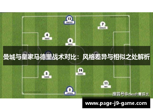 曼城与皇家马德里战术对比：风格差异与相似之处解析