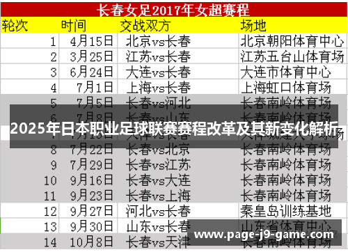 2025年日本职业足球联赛赛程改革及其新变化解析