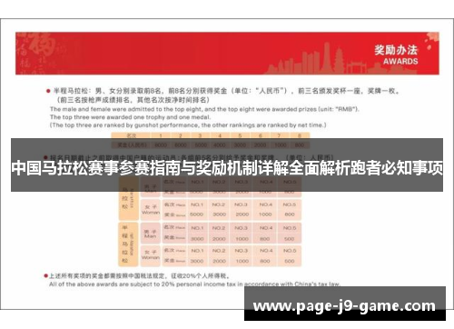 中国马拉松赛事参赛指南与奖励机制详解全面解析跑者必知事项