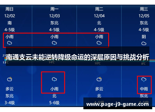 南通支云未能逆转降级命运的深层原因与挑战分析