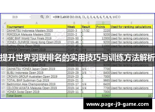提升世界羽联排名的实用技巧与训练方法解析