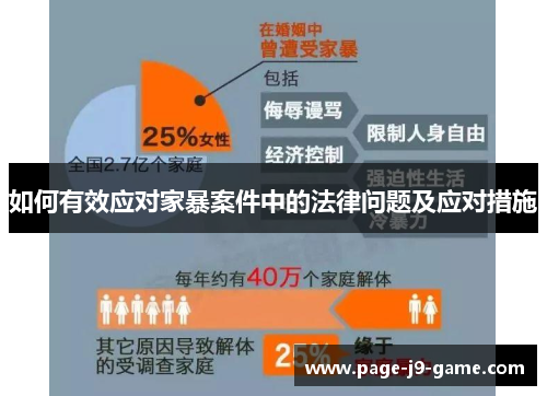 如何有效应对家暴案件中的法律问题及应对措施