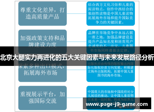北京大腿实力再进化的五大关键因素与未来发展路径分析