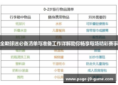 全勤球迷必备清单与准备工作详解助你畅享每场精彩赛事