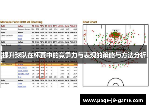 提升球队在杯赛中的竞争力与表现的策略与方法分析