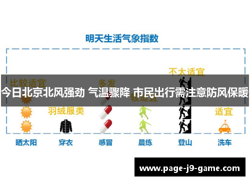 今日北京北风强劲 气温骤降 市民出行需注意防风保暖