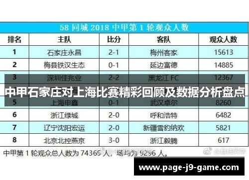 中甲石家庄对上海比赛精彩回顾及数据分析盘点