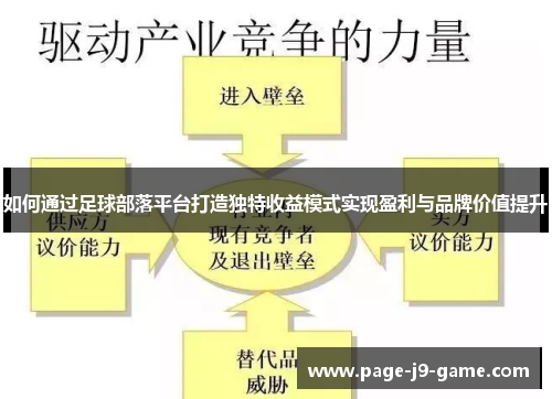 如何通过足球部落平台打造独特收益模式实现盈利与品牌价值提升