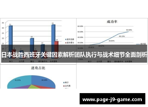 日本战胜西班牙关键因素解析团队执行与战术细节全面剖析