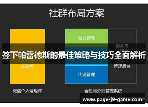 签下帕雷德斯的最佳策略与技巧全面解析