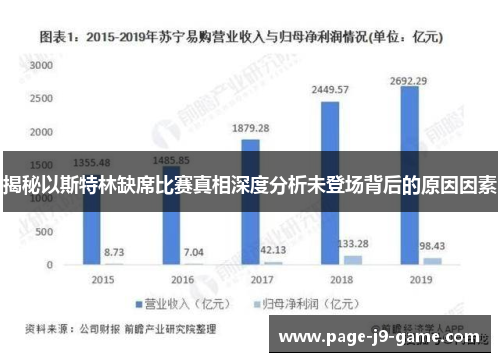 揭秘以斯特林缺席比赛真相深度分析未登场背后的原因因素