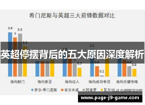 英超停摆背后的五大原因深度解析 英超停摆背后的五大原因深度解析