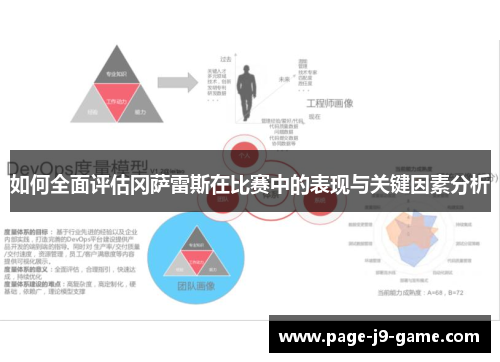 如何全面评估冈萨雷斯在比赛中的表现与关键因素分析