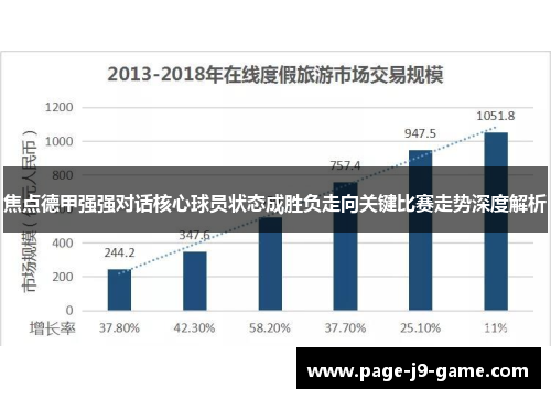 焦点德甲强强对话核心球员状态成胜负走向关键比赛走势深度解析