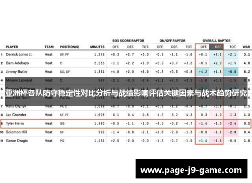 亚洲杯各队防守稳定性对比分析与战绩影响评估关键因素与战术趋势研究