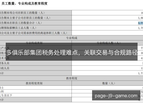 多俱乐部集团税务处理难点,关联交易与合规路径 多俱乐部集团税务处理难点,关联交易与合规路径